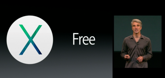 OS X Mavericks Free