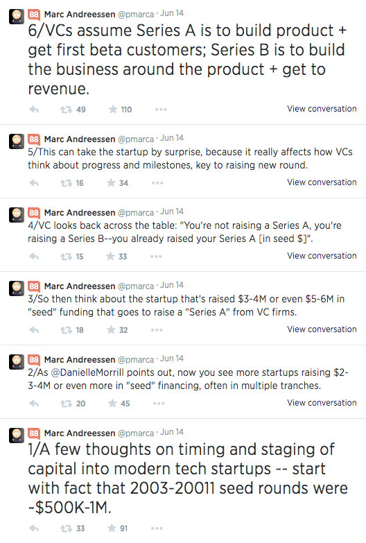 Marc Andreessen big seed tweet storm 6/14/2014