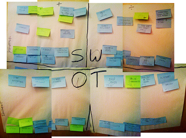 SWOT 分析: SWOT 分析の概要と使用方法 (強み、弱み、機会、脅威)