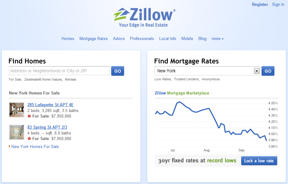 房地產資訊龍頭 Zillow 成功 IPO，它的商業模式是…? MR JAMIE